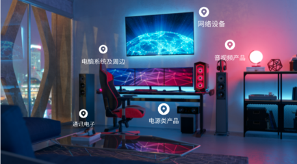 开启无限想象力 第二届消费者科技及创新展会，探索计算机周边与电子产品新境界